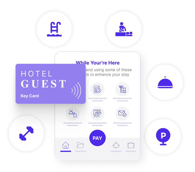 Unified payments across all services