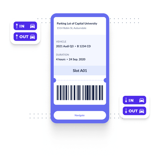 Digital tickets & automated entry-exit management