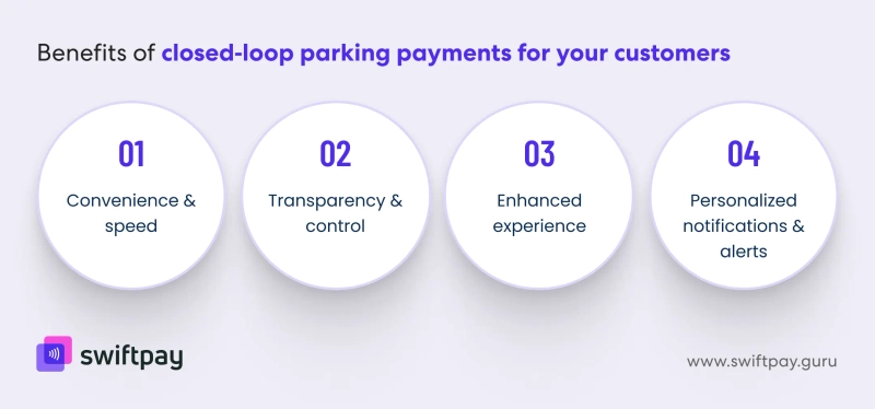 benefits-of-closed-loop-parking-payments-for-your-customers